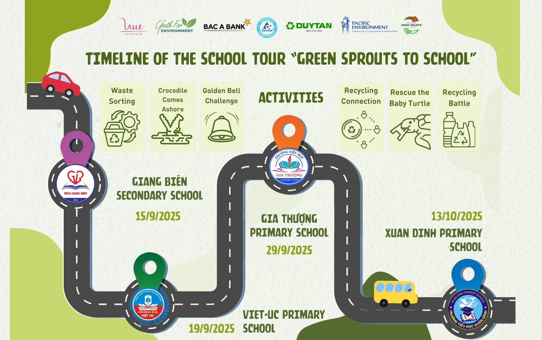 School Tour 2025  “Green sprouts to school” is about to begin!